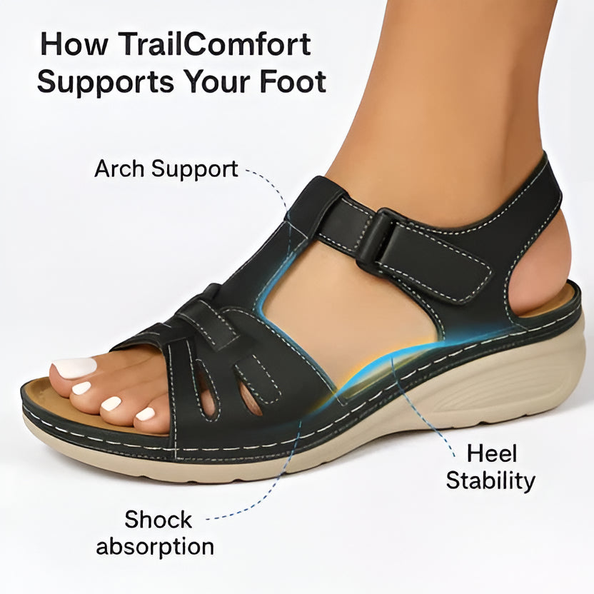 Women's Orthopedic Adjustable Strap Open Toe Sandals