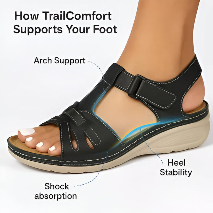 Women's Orthopedic Adjustable Strap Open Toe Sandals